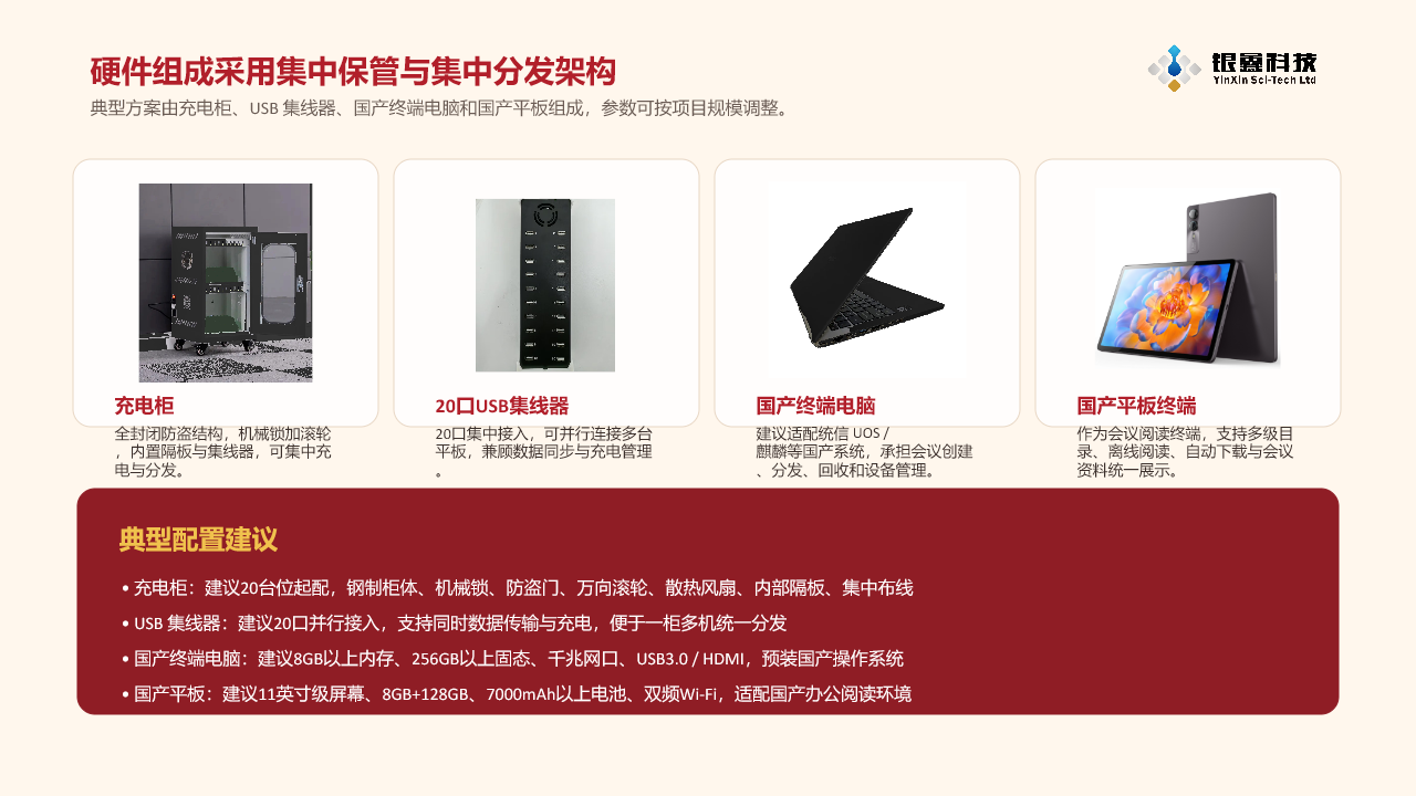 涉密无纸化会议系统硬件组成